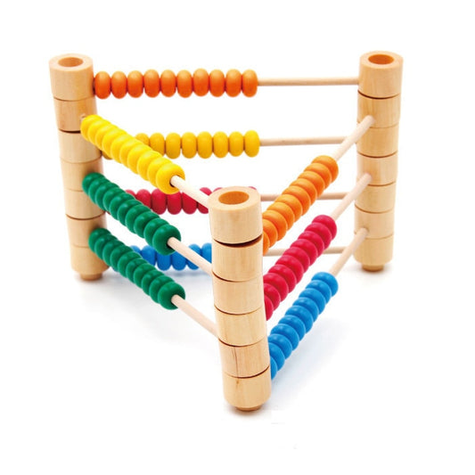 Abac modular